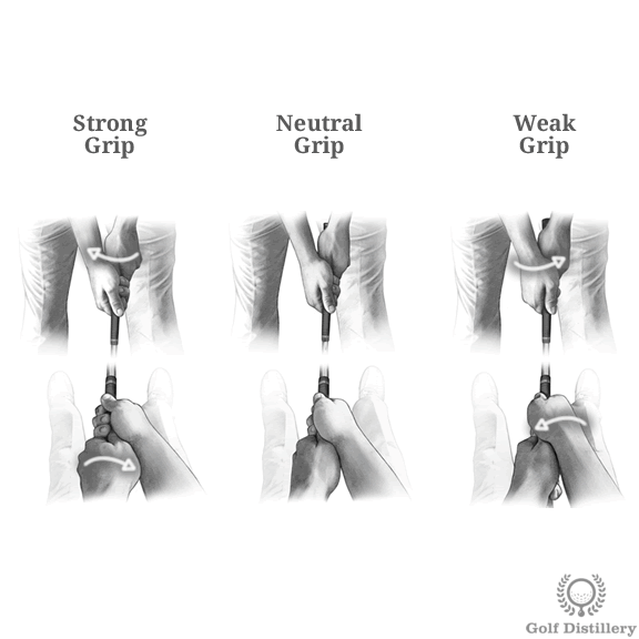 Golf Grip cheat sheet: Do you have the correct grip for your swing