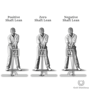 Shaft Lean Tweaks