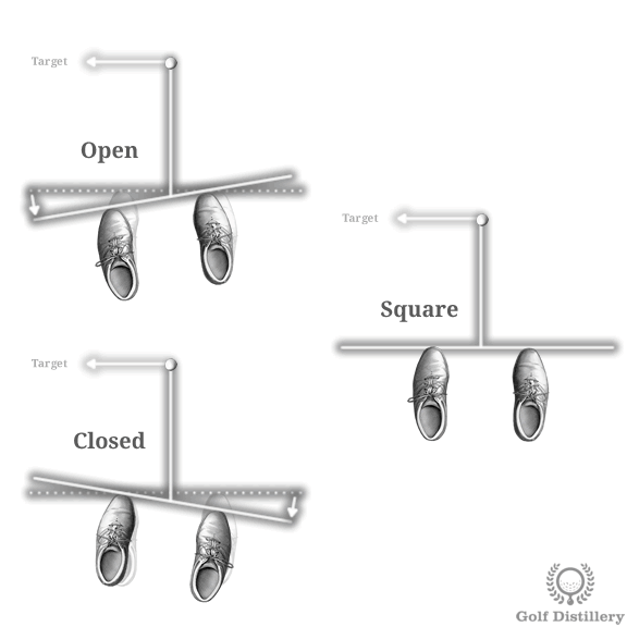 Stance Alignment Tweaks