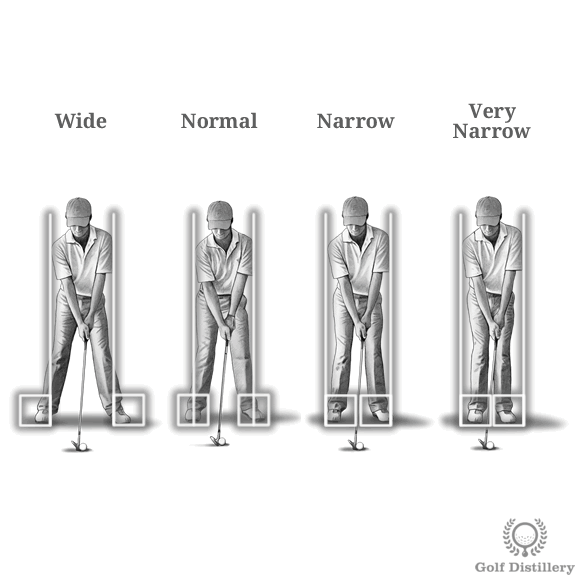 Golf Stance Chart