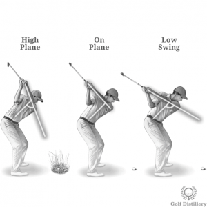 Swing Plane Tweaks