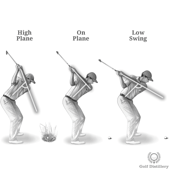 Is your golf swing steep or shallow? What golfers need to know