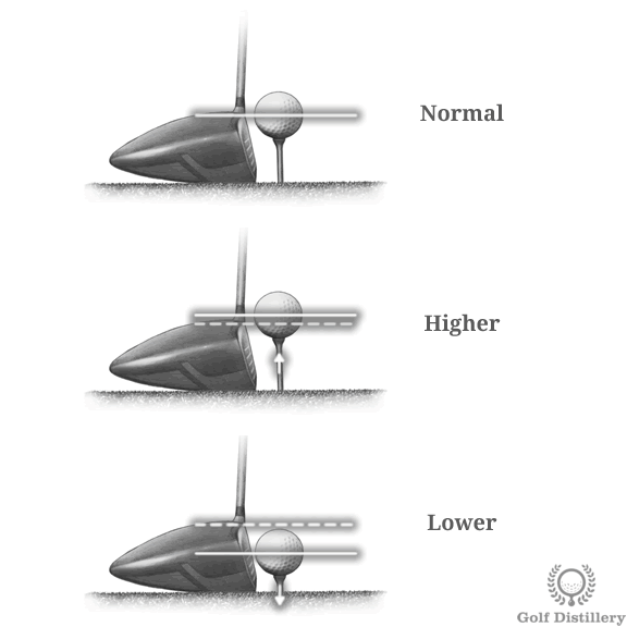 How the Tee Height Impacts your Golf Shots - Golf Distillery