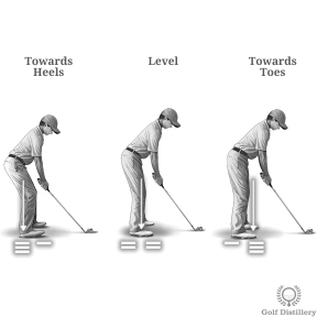 Weight Inside Foot Tweaks