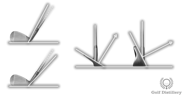 Golf Club Tweaks - Tweaking your golf club