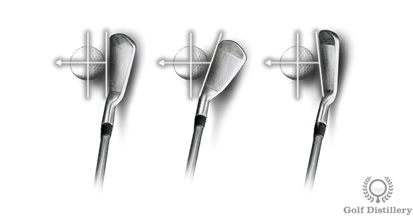 Golf Clubface Tweaks - Tweaking your golf clubface