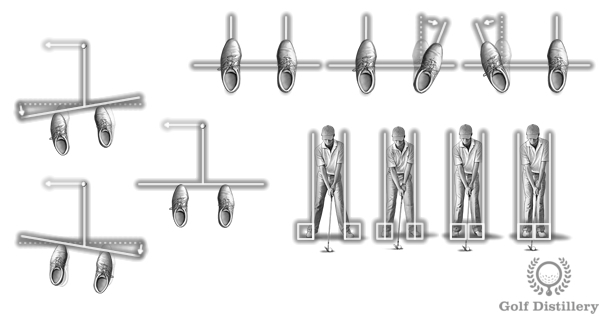 Feet Golf Tweaks - Tweaking your feet setup position