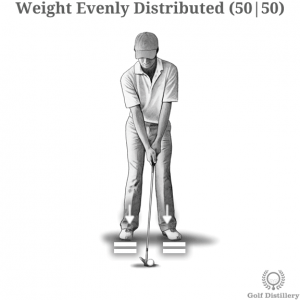Weight Evenly Distributed