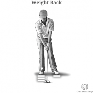 Weight Back Tweak
