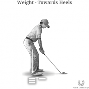 Weight Towards Heels Tweak