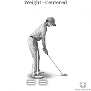 Weight Centered Tweak