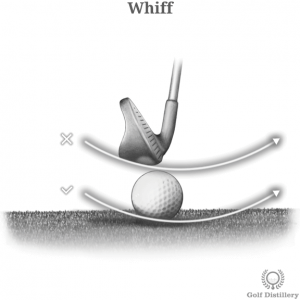 Whiffed shot golf shot error