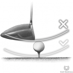 What causes a whiff? - Bottom of the swing arc too high